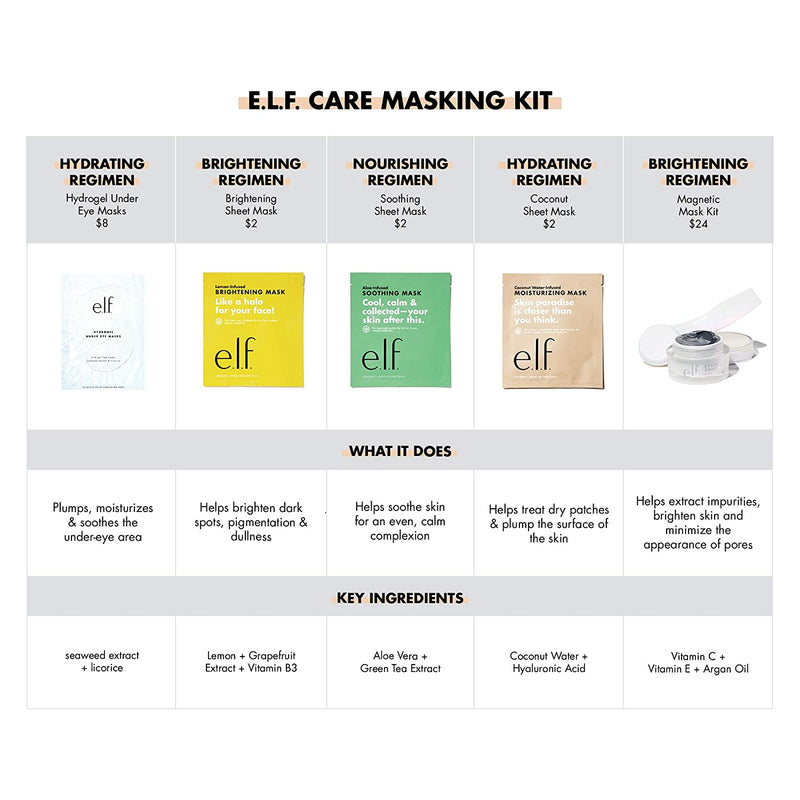 e.l.f. Hydrogel Under Eye Mask