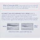 Eucerin Q10 Anti-Wrinkle Face Cream