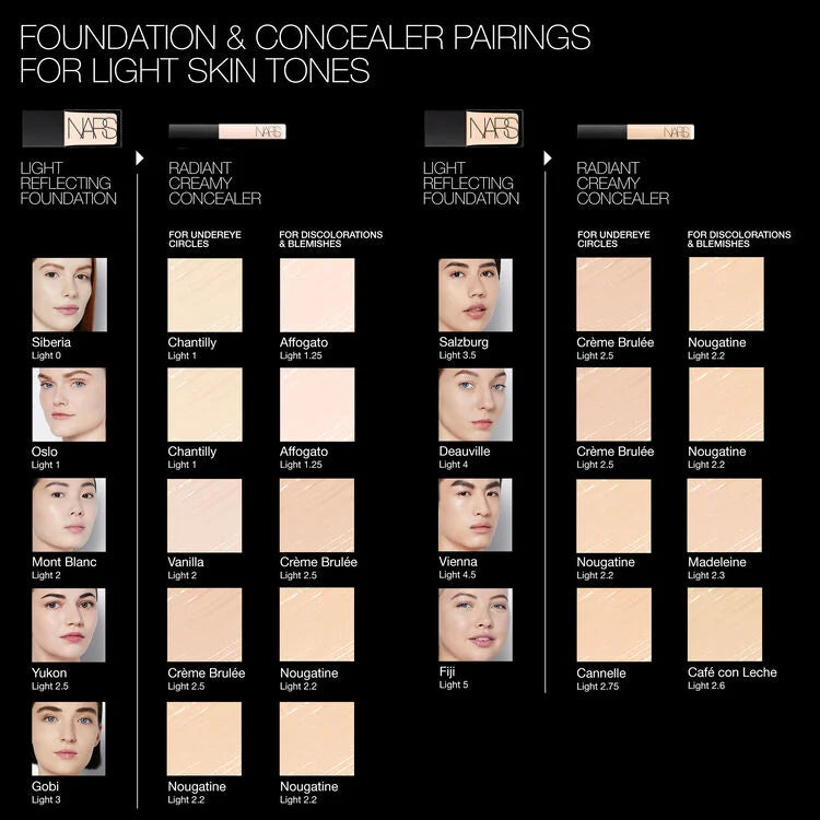 NARS Light Reflecting Foundation