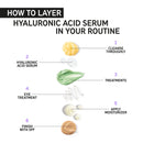 The Inkey List Hyaluronic Acid Serum