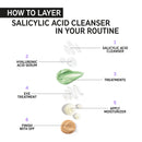 The Inkey List Salicylic Acid Cleanser