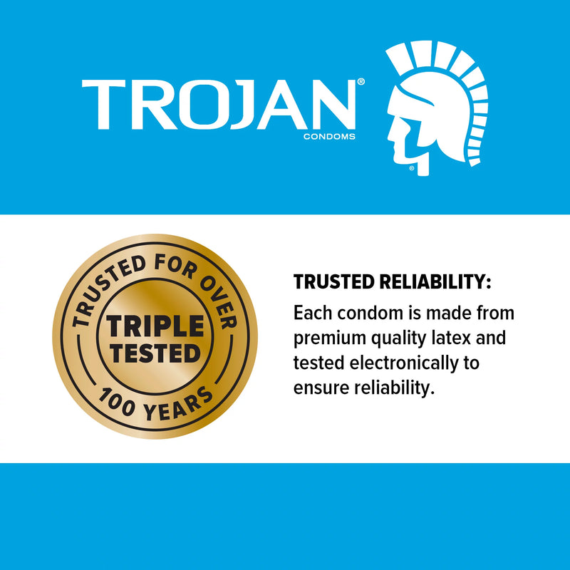 Trojan Bareskin Premium Lube Condoms