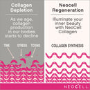 Neocell Super Collagen + Vitamin C