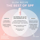 Glow Recipe Watermelon Glow Niacinamide Sunscreen SPF 50