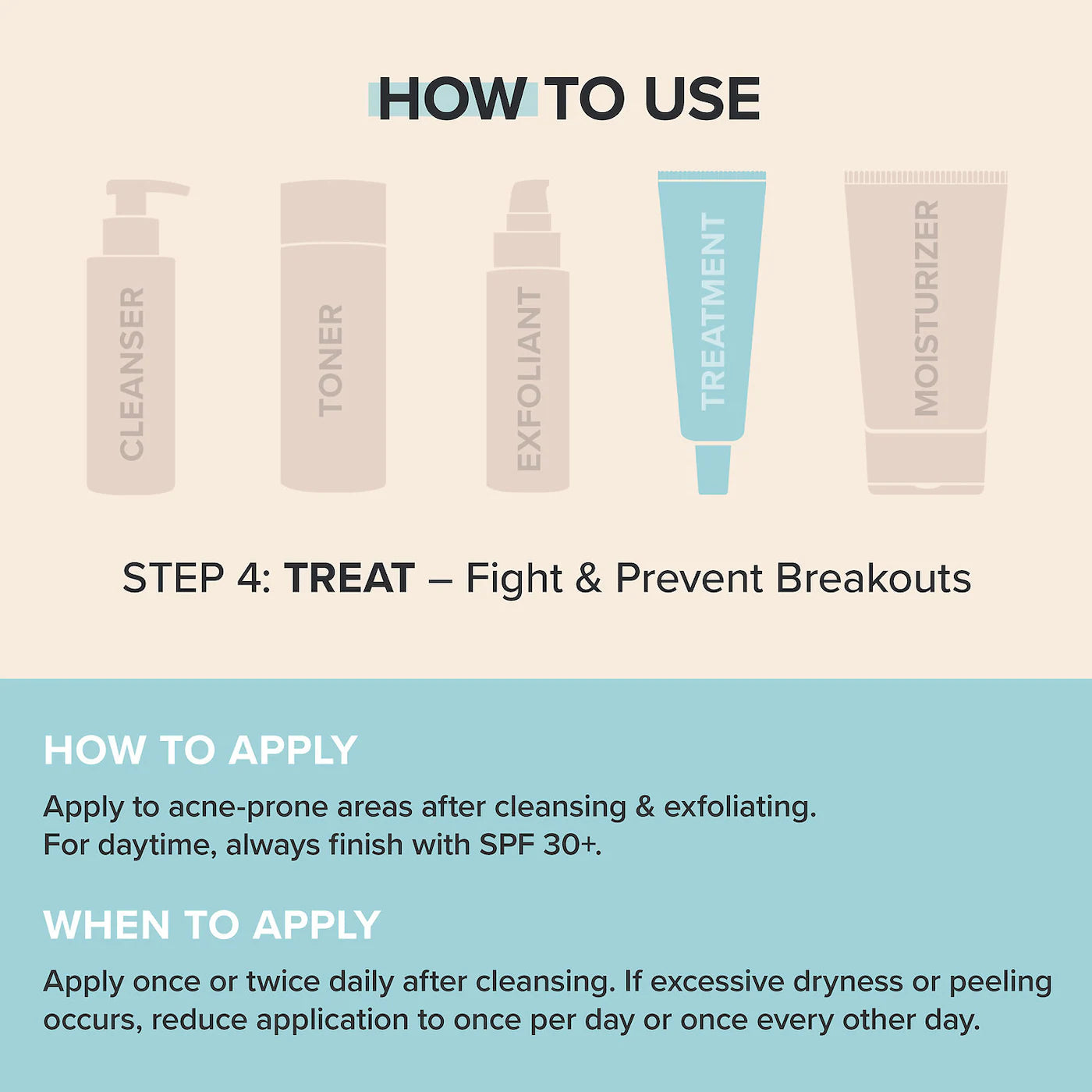 Paula's Choice Clear Daily Skin Clearing Treatment - Regular Strength