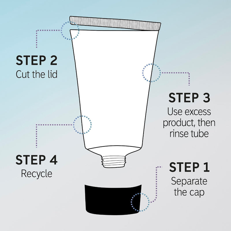 The Inkey List SuperSolutions 1% Retinol Serum